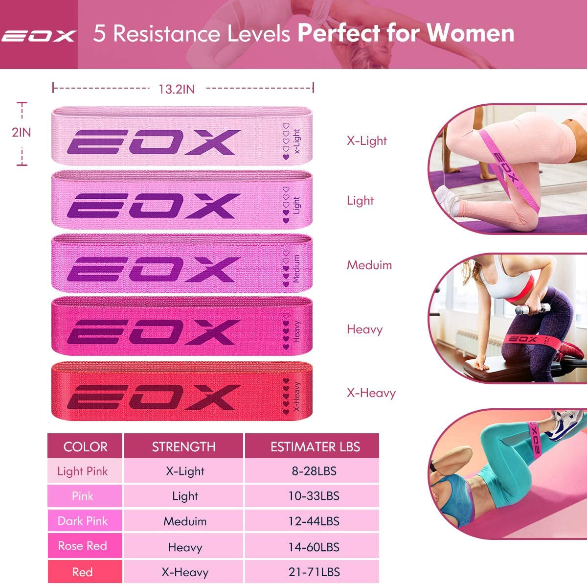 EOX Exercise Resistance Fabric Loop Bands, Non-Slip Resistance Workout Bands for Legs & Butt and Glutes, 5 Resistance Levels Hip Training Bands